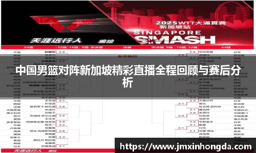 中国男篮对阵新加坡精彩直播全程回顾与赛后分析